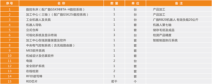 xc sports(中国区)-官方网站