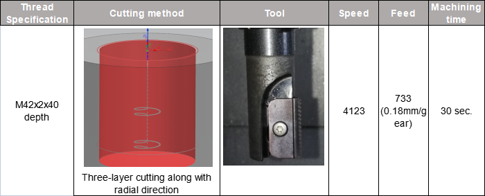 xc sports(中国区)-官方网站